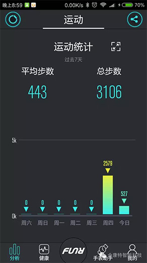 20170802